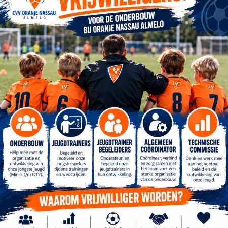 Versterk ons Team